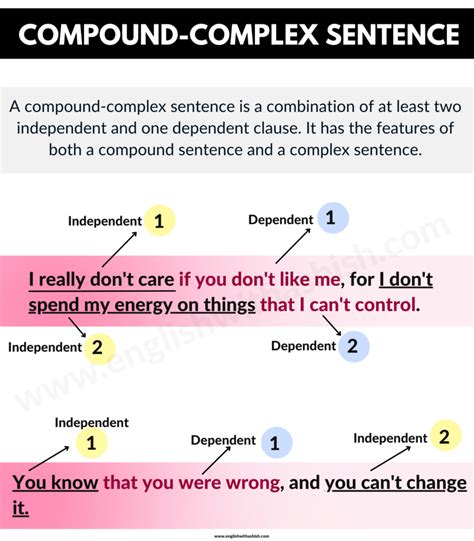A complex sentence is made of a simple sentence and a dependent, or subordinate, clause (has a subject and a verb but does not express a complete thought. . Compoundcomplex sentence